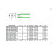 MDD1.25-110(5), клемма ножевая изолир. (2.8х0.5mm, папа, 22-16 AWG, 10А), красный, HST